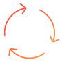 Convert CSV Files Created By Various Application