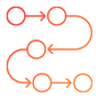 Easy Import MSG to Office 365