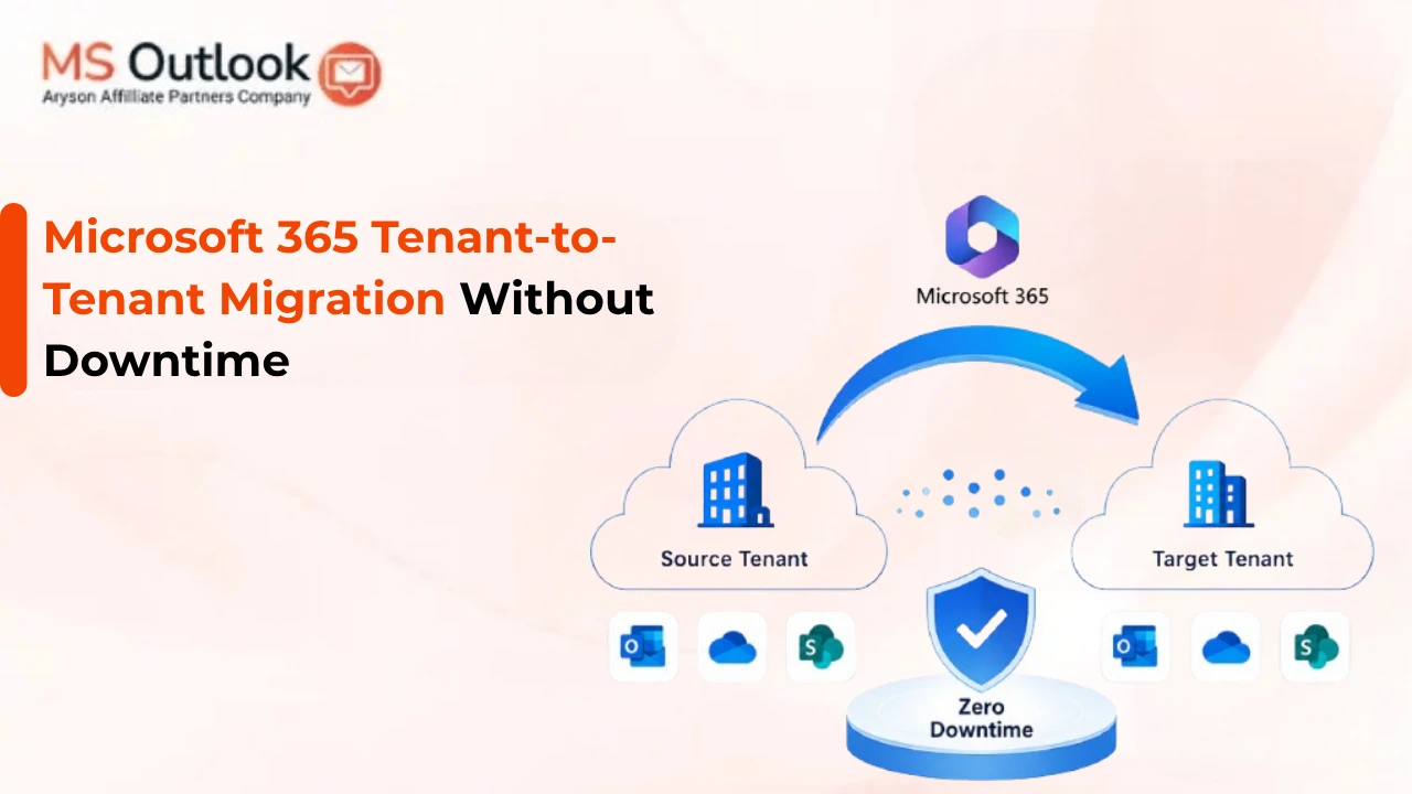 Microsoft 365 Tenant to Tenant Migration